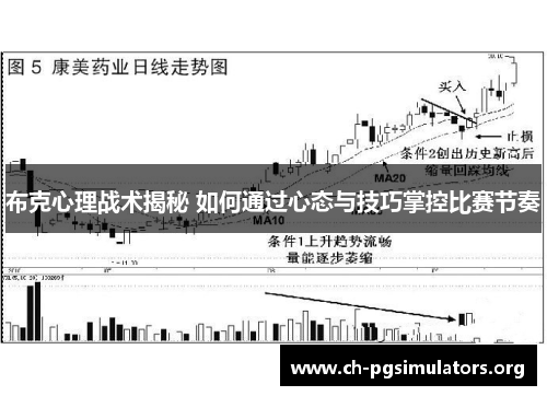 布克心理战术揭秘 如何通过心态与技巧掌控比赛节奏