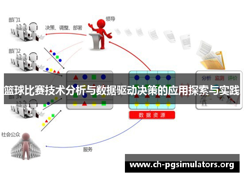 篮球比赛技术分析与数据驱动决策的应用探索与实践