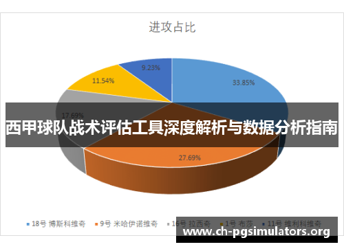 西甲球队战术评估工具深度解析与数据分析指南