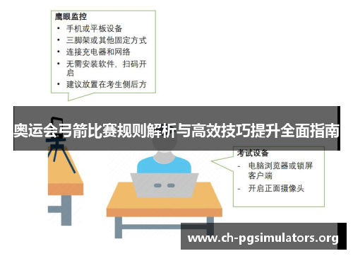 奥运会弓箭比赛规则解析与高效技巧提升全面指南