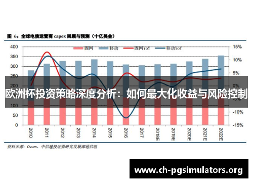欧洲杯投资策略深度分析：如何最大化收益与风险控制