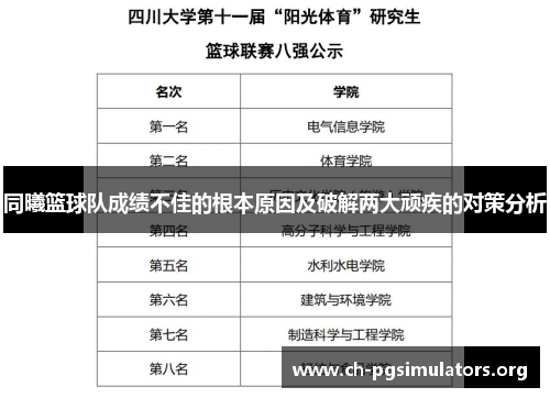 同曦篮球队成绩不佳的根本原因及破解两大顽疾的对策分析