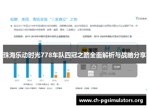 珠海乐动时光778车队四冠之路全面解析与战略分享