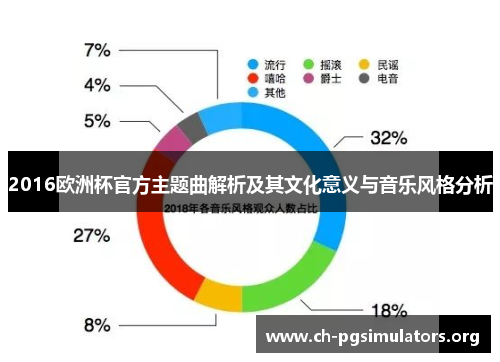 2016欧洲杯官方主题曲解析及其文化意义与音乐风格分析