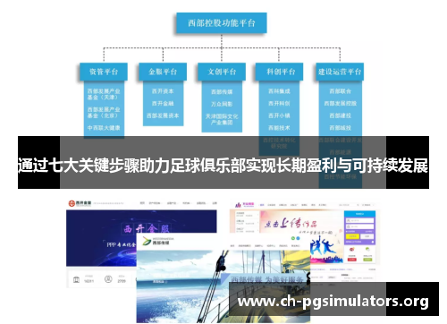 通过七大关键步骤助力足球俱乐部实现长期盈利与可持续发展 通过七大关键步骤助力足球俱乐部实现长期盈利与可持续发展